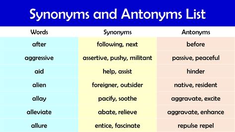 RIVALRY Synonyms: 41 Similar and Opposite Words .